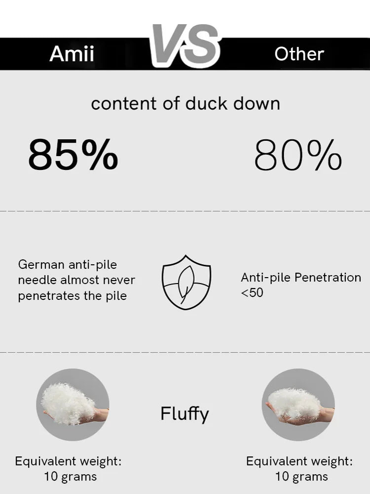 AMII 2024 Winter New Women's Shoulder Sleeves Thickened Collision Material Splicing Wool Fake Two-piece Down Jacket 12444054