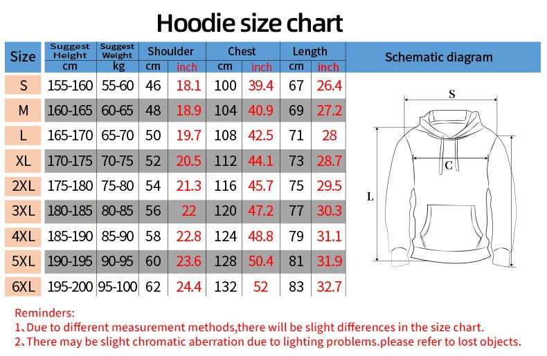 Halloween Theme Men's Sweatshirt | Ghost Face Print Long Sleeve Hoodie | Fashion Versatile Drawstring Hooded Fall Jacket