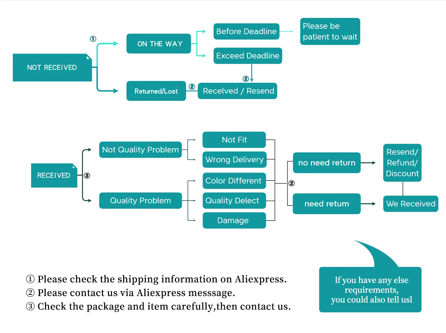 Halloween Cosplay Skull Horror Terror Movie Vintage Funny Retro Streetwear 3DPrint Harajuku Pullover Casual Jacket Hoodies H7