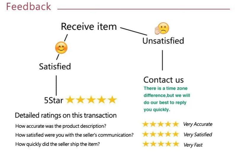 New 2025 Women's Sexy V Neck Long Flare Sleeve Wedding Party Dresses  Female Evening Elegant Night Club Prom Long Maxi Dresses